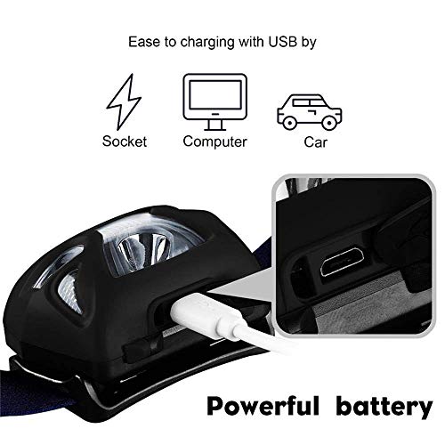 Led Headlamp 12000 Lm Ultra Bright Headlight Rechargeable 4 Modes Waterproof Flashlight Perfect Hard Hat Light For Outdoor Fishing Camping Hunting (T66Rs) #TOP3