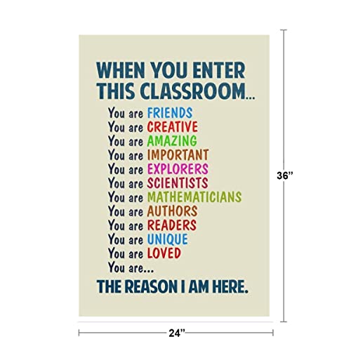 Image of When You Enter This Room Poster Classroom Sign Educational Rules Teacher Supplies School Decor Teaching Toddler Elementary Learning Motivational Light Cool Wall Art Print Poster 24x36