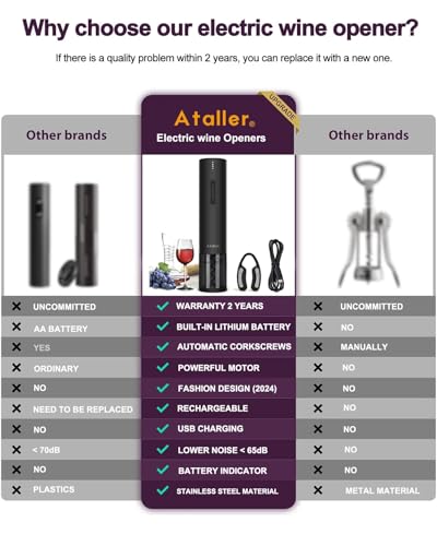 Ataller Rechargeable Electric Wine Bottle Openers, Cordless Automatic Wine Corkscrews Opener with Foil Cutter and USB Charging Cable, Black - Image 3