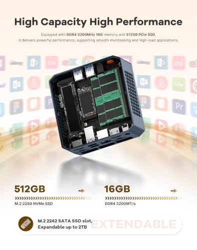 Image of C8 Mini PC, AMD Ryzen 5400U 4C / 8T, Business Home Office PC