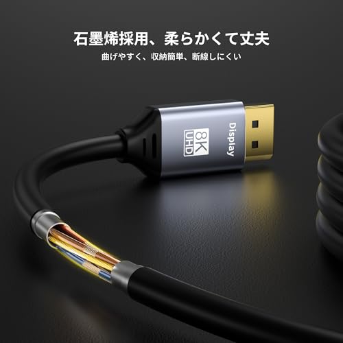 Maqze HDMI 2.1 to DisplayPort 1.4変換ケーブル 2M