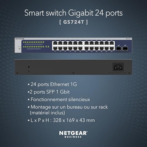 NETGEAR GS724Tv6 Géré L2+/L3 Gigabit Ethernet 101001000 1U Neuf - vue 6