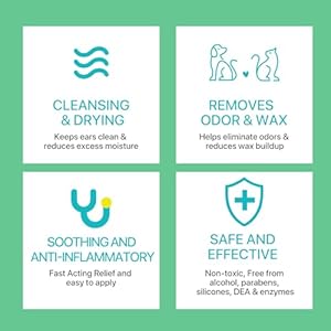 Dog Ear Cleaner 30g+eyes Wipes for Dogs  Cats 150p removal Ear Powder for Petssupports Infection Prone Ears Ear Odor in Petsgently Remove Tear Stain Eye Debris Dischargetwopiece Set  Cucciolini Doodles Dog ear cleaner 30g+eyes wipes for dogs  cats 150p  removal ear powder for petssupports infection prone ears ear odor in petsgently remove tear stain eye debris dischargetwo piece set   cucciolini doodles