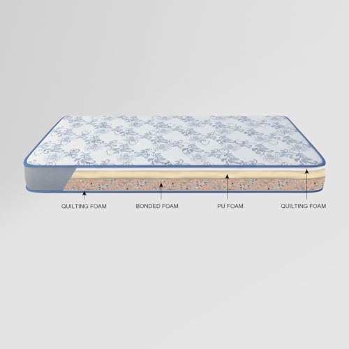 Image of Interio by Godrej Posture Plus Single Bed Foam Mattress (78 x 36 x 6 Inches), 10-Years Warranty, Bonded Foam