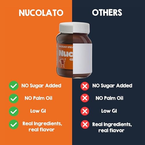 NUCOLATO | Hazelnut Spread | 12.3 oz - 350 g | Keto Friendly - No Sugar Added | Best Low Carb Dessert - Food Snacks | Perfect Topping for Cake, Bananas, Cookies, Pancakes - No Butter