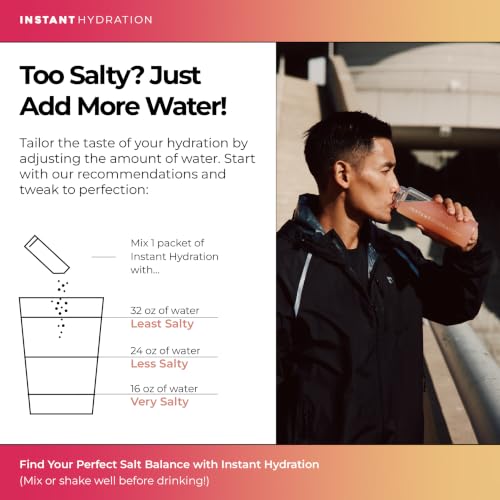 Image of Instant Hydration Sugar Free Electrolytes Powder Packets - Strawberry Lemon Electrolyte Drink Mix & Travel Essentials - Post Workout Recovery, Brain Health, Muscle & Tissue Support - 20 Sticks