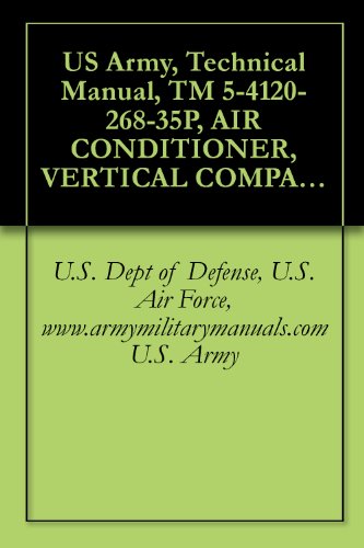 US Army, Technical Manual, TM 5-4120-268-35P, AIR CONDITIONER, VERTICAL COMPACT, FLOOR MO 36,000 BTU/HR COOLING; 30,000 BTU/HR HEATING, 208 V, 3 PHASE, ... (4120-935-5418), military manuals image 2