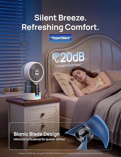 Image of DREO TurboCool Misting Fan 516, 5℉ Drop Cooling Fans that Blow Cold Air | 150+30 Omni-directional Oscillating, Evaporative air cooler, 26 ft /s Wind, Ultrafine Mist, 20dB, 6 Speeds 2 Modes, White