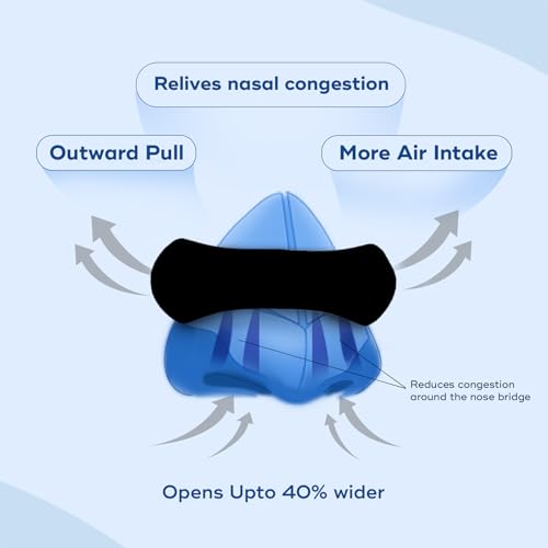 Image of BREATH FIX Nasal Strip for Breathing (Pack of 2) | Large Size | 60 Strips | Black Colour | Supports Nasal Breathing | Hypoallergenic Adhesive | CDSCO Approved