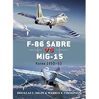 F-86 Sabre vs MiG-15