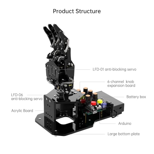 industrial robot arm smart 1020