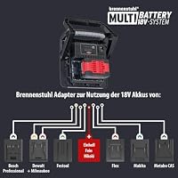 Brennenstuhl Professional Multi Battery LED Akku Baustrahler 4000 MA 40W | 4500lm, IP65, Arbeitsleuchte kompatibel mit 18V Akkus 10 verschiedener Hersteller, ohne Akku, Engineered in Germany – Ansicht 9