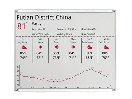 Image of waveshare 12.48inch E-Ink Raw Display 1304x984 Resolution Red /Black /White Three-Color SPI Interface Without PCB