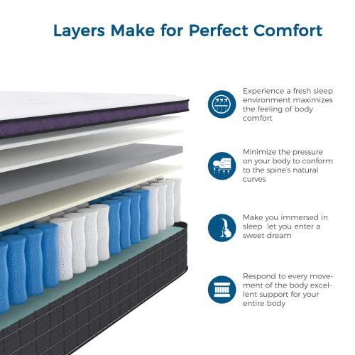 Inofia-Maximum-Sleep-Memory-Foam-Spring-Hybrid-Mattress-90x190cm