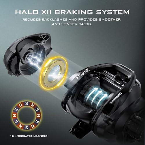 KastKing Molinete de pesca Zephyr Baitcasting, canhoto, preto