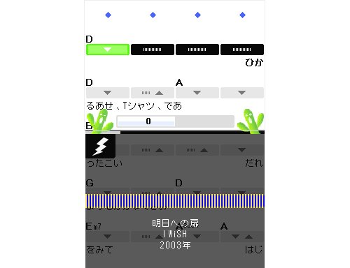 じゃかじゃかミュージック!の関連画像2