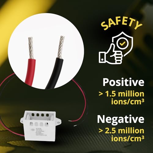 Image of Bipolar Ionization Air Purifier Module - 220V Positive & Negative Ion Generator for HVAC Installation - Output >1.5 Million Positive and >2.5 Million Negative Ions /cc