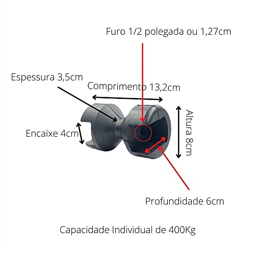 ROLETE DE APOIO CARRETA REBOQUE LANCHA JET SKI (8CMX13,2CM)