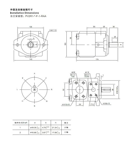 Pompe hydraulique PV2R1 contre les pertes de pression fluide - 6