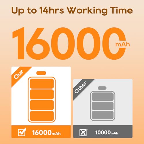 Waitcoss Heated Vest with Battery