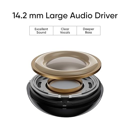 Image of Original Type C Earphones Compatible with Realme Buds Classic, Half in-Ear Wired Headset with Lightweight and Durable Cable (Black) D0004