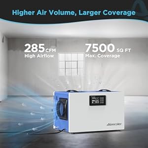170 pints commercial dehumidifier with pump for crawl spaces basements with drain hose water damage restoration dehumidifier for up to 7500 sq ft ideal for industrial and job sites  urban country home decor