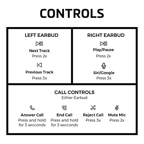 Rowkin Bit Charge Touch Control True Wireless Earbuds Headphones: 50+ Hours Bluetooth 5 Smallest Earphones 