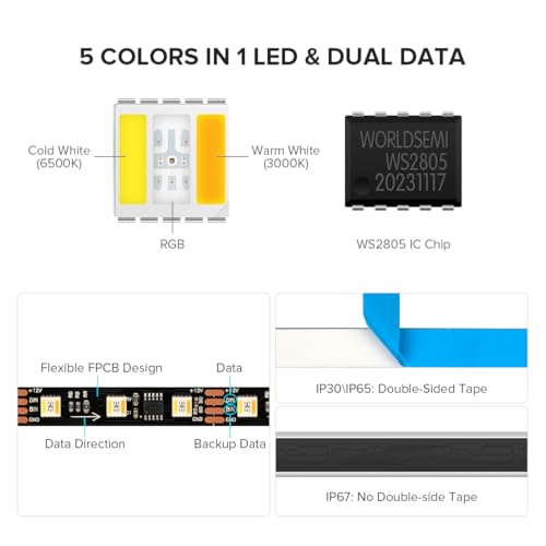 Tira LED direccionable RGB+CCT WS2805 16.4ft DC12V kit miniatura 2