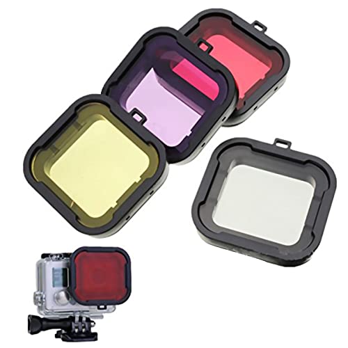 GoPro pHero 43+p̃JtABSJtȒ\ȃ_CrOUVtB^[YJo[LbgANZT[