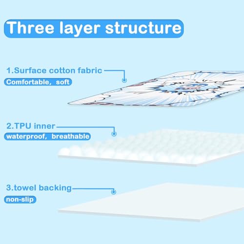 Matelas à langer imperméable extra large contre les fuites de lit