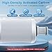100186 Water Filter, Compatible with Amway Espring Cartridge，High Efficiency Filtration, Retains Calcium and Magnesium Beneficial Minerals. Lasting 1 Year or 5000L