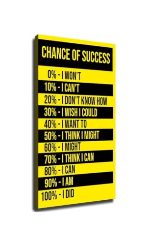 Póster motivacional de mentalidad ganadora para inspirar tu crecimiento diario