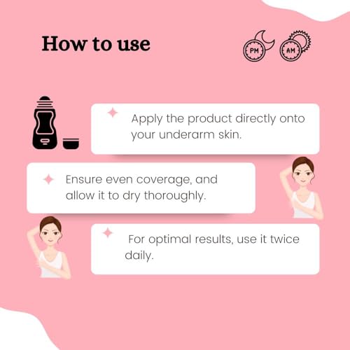 Image of BLUSHLIN Kojic Acid UnderArm Brightening Roll on with AHA | Lactic Acid, Mandelic Acid, Raspberry, & Vitamin C | Prevents Body Odour, Fades Pigmentation, Kills Bacteria | Suitable for Sensitive Skin