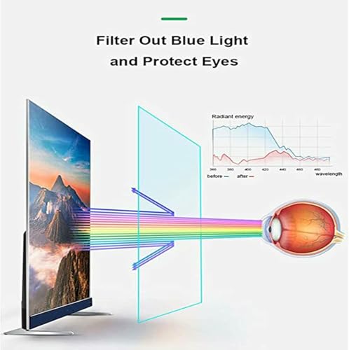 Protecteur d'écran TV mat anti-éblouissement bleu pour téléviseur LED OLED 32 à 75 pouces - 4
