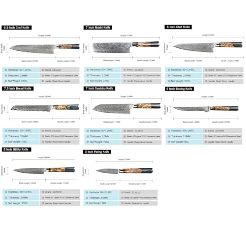 Set Cuchillos Cocina 8 Piezas Acero Inox Base miniatura 6