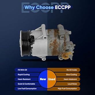 ECCPP A/C Compressor with Clutch 2014-2019 Fit for Ford Fiesta 1.6L AC Compressor