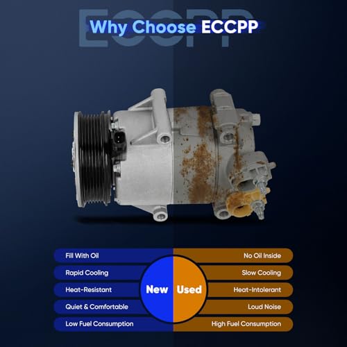 ECCPP A/C Compressor with Clutch 2014-2019 Fit for Ford Fiesta 1.6L AC Compressor
