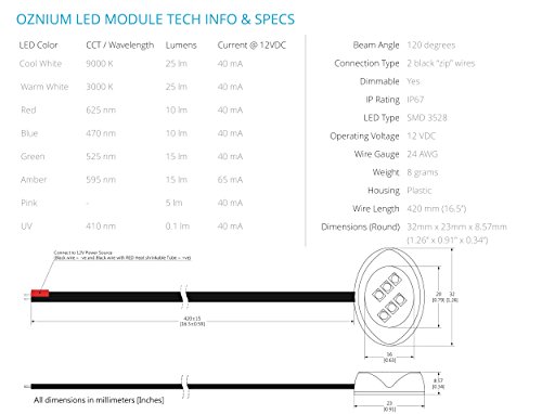 Módulos LED Oznium Redondos Cromo UV LED miniatura 5
