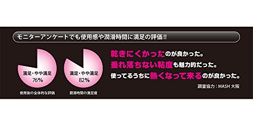 グリセリンフリー 8986(バックヤロー) 110ｇ - 画像5