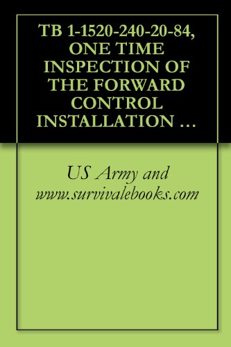 TB 1-1520-240-20-84, ONE TIME INSPECTION OF THE FORWARD CONTROL INSTALLATION FOR THE MANUFACTURER OF P/N 114R3650-3 BOLT ASSEMBLIES FOR ALL CH-47D, MH-47D, AND MH-47E AIRCRAFT, 1996