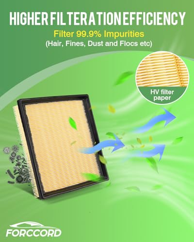 Image of 2-PACK Engine Air Filter CA11305 Replacement for 328i, 328i xDrive, 320i, 320i xDrive, 428i, 428i xDrive /Gran Coupe Car Accessories