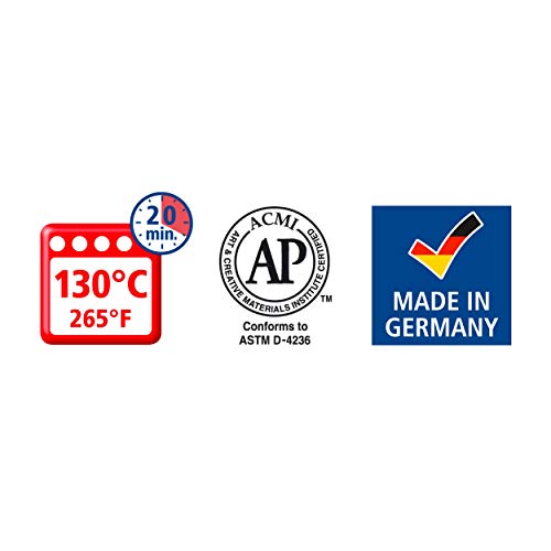 FIMO Liquid gel fluide transparent Staedtler pour réussir tous vos collages de miniatures
