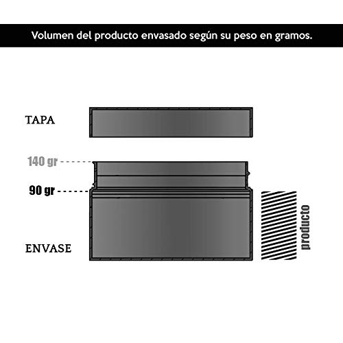 Piel Sensible, Beauty Imagen adicional