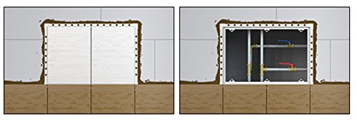 Havos Porta per botola d'ispezione, chiusura