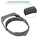 SUNJOYCO Optivisor Headband Magnifier, Magnifying Glasses for Close-up Work, Headset Magnifying Visor, 1.5X 2.0X 2.5X 3.5X