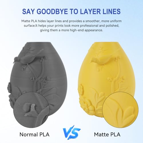 Image of Kingroon Matte PLA Filament 1.75mm 3D Printer Filament Matte Filament 1kg Dimensional Accuracy + /- 0.02 mm (10 Roll Matte Yellow)