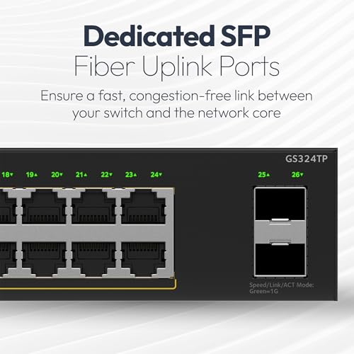 Image of NETGEAR S350 Series 26-Port Gigabit Ethernet PoE+ Smart Managed Essentials Switch - 24 x 1G PoE+ @ 190W, 2 x 1G Dedicated SFP - Desktop or Rackmount (GS324TPv2)