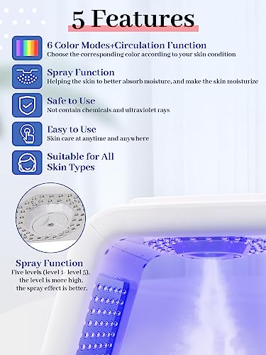 Deciniee Maschera Viso Led Professionale: 6 Colori...