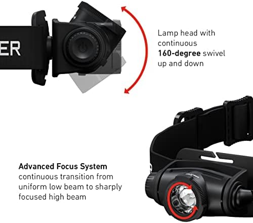Ledlenser H5 Core - Battery Powered LED Head Torch, Super Bright 350 Lumens Headlamp, Water Resistant (IP67), Camping, Hiking Equipment, Rechargeable Work Head Torch, Up to 20 Hours Running Time
