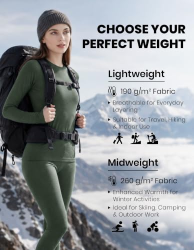 Image of Iguana Womens 100% Merino Wool Base Layer Set Active Thermals